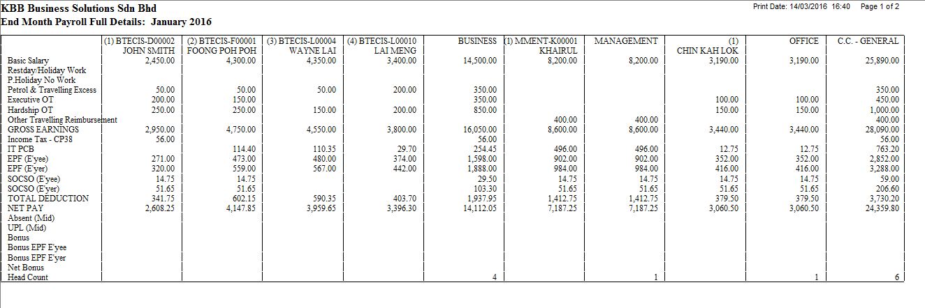 Full Details A3